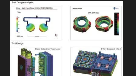 Construcción de herramientas y moldes para piezas de automóviles/moldes de inyección de piezas de automóviles